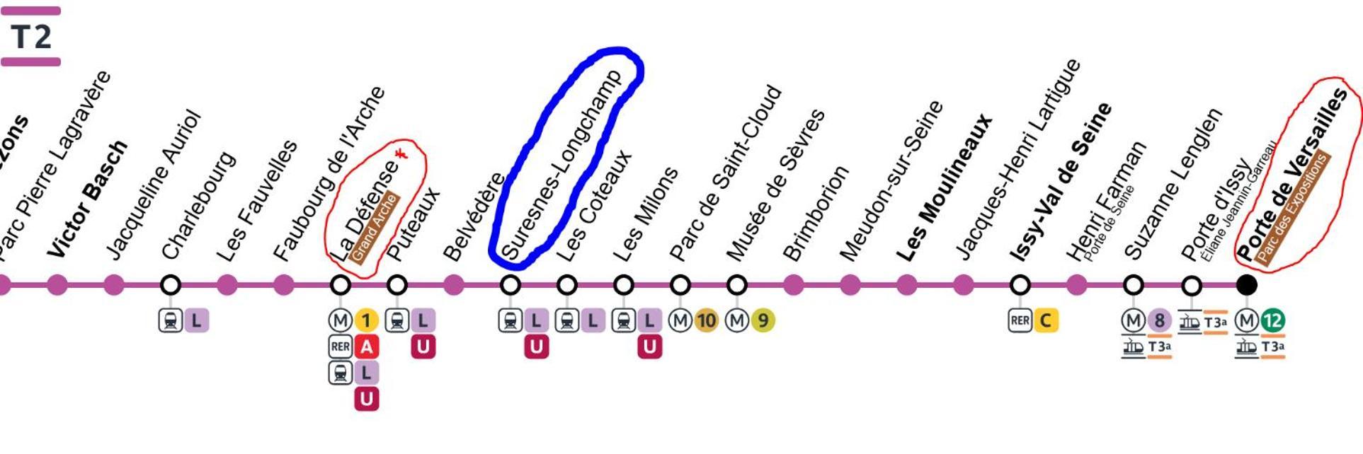 Emplacement Exceptionnel Et Rare Paris Suresnes Longchamp Luaran gambar